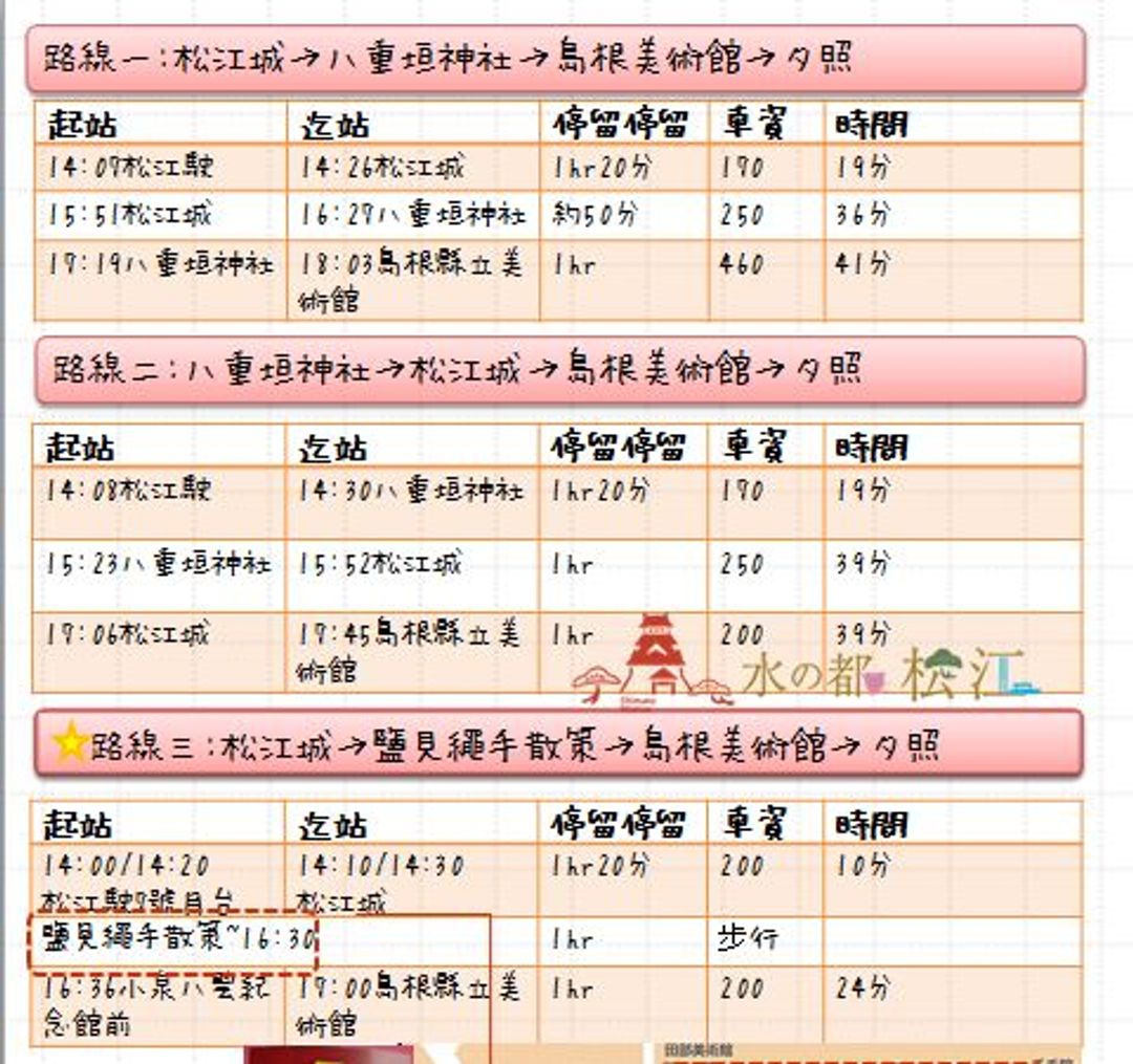 記錄 那些年 我的旅遊手冊進化史 2019 08更新 日本 沖繩 旅行酒吧