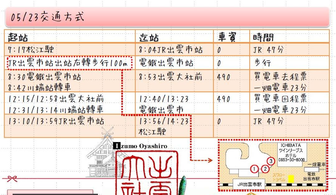 山陰山陽版:有時候某個區域的交通轉車複雜或是交通票券交互使用的話，我通常會特地單一處理繪製表格把時間站名車票票價都列出來方便一覽就清楚