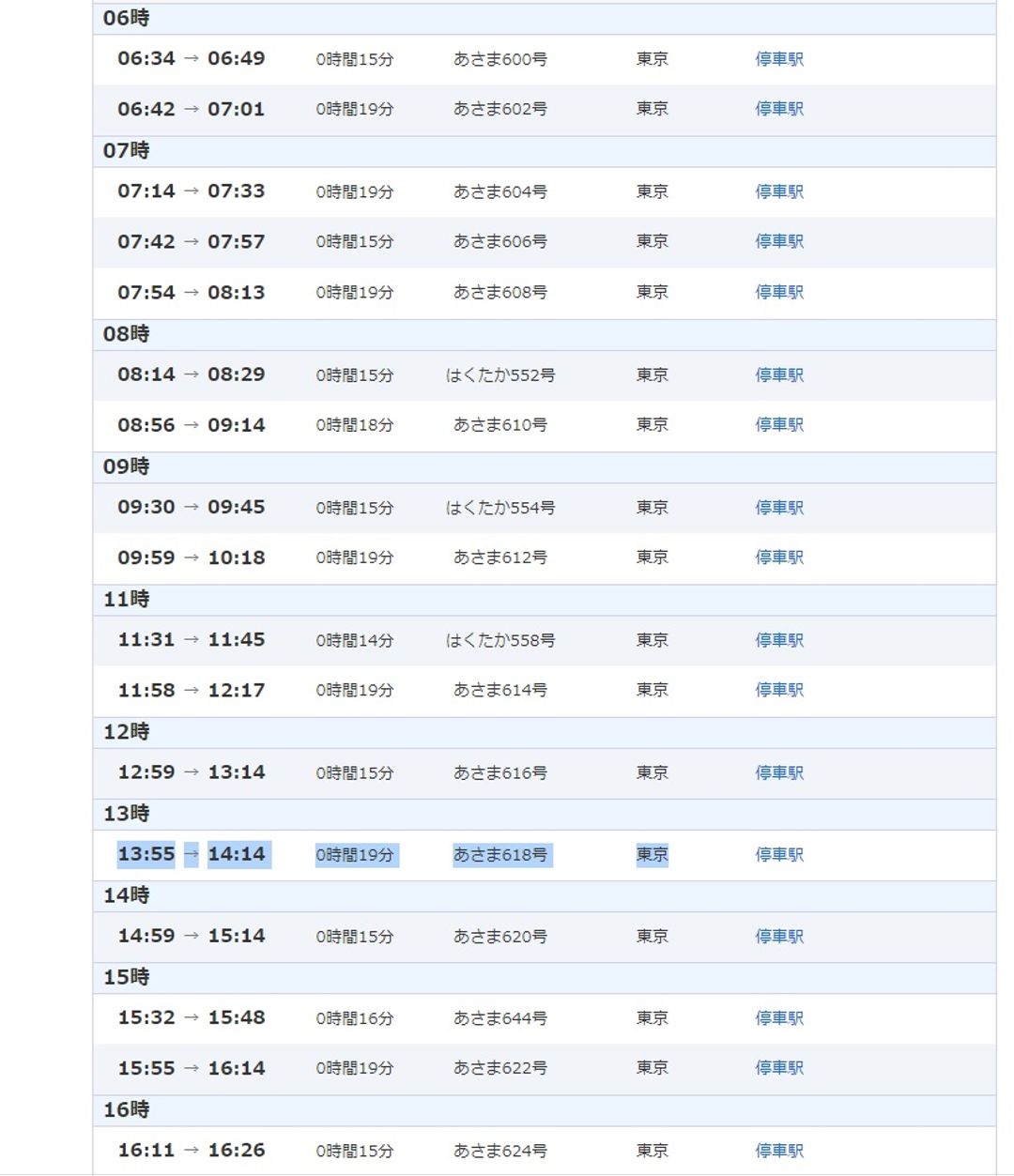 如何從輕井澤利用jr東京廣域三日券到越後湯澤滑雪勝地 別忘了荻野屋釜飯及高崎的不倒翁 日本 東京 關東 旅行酒吧