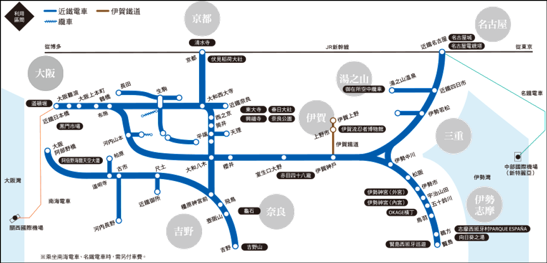 關西交通 近鐵周遊五日券plus 如何從關西機場到松阪市再到伊勢神宮 Kintetsu Rail Pass Plus 日本 關西 旅行酒吧