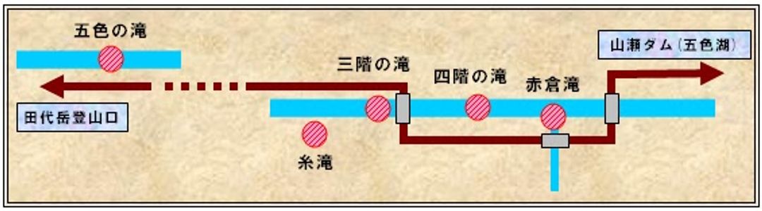 秋田大館秘境 走吧 去岩瀨川溪流畔賞楓 五色湖景致壯麗五色瀑布七彩繽紛 日本 東北 旅行酒吧