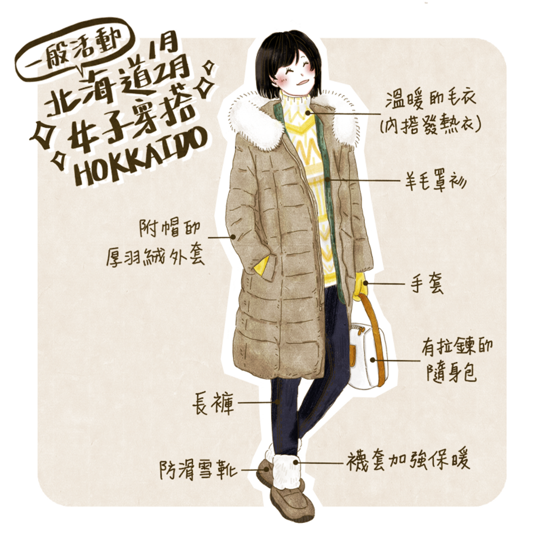 北海道1月2月有多冷 建議服裝穿搭 保暖穿衣秘訣 日本 北海道 旅行酒吧