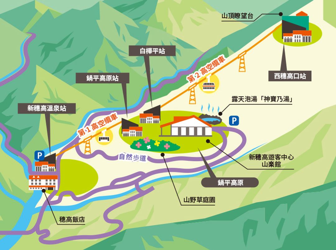 圖面取自新穗高纜車官網：http://shinhotaka-ropeway.jp.t.uk.hp.transer.com/info04/#tabs