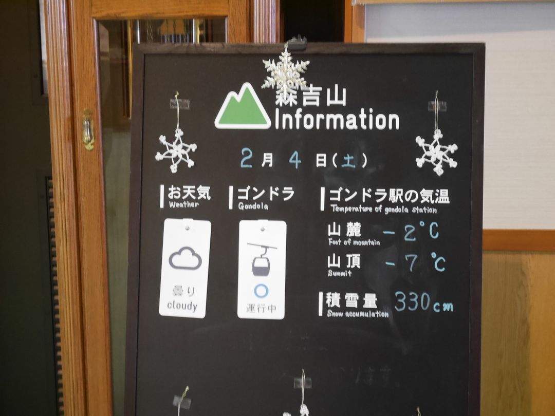 飯店大廳有個黑板，上頭會寫當天的氣溫&amp;積雪量