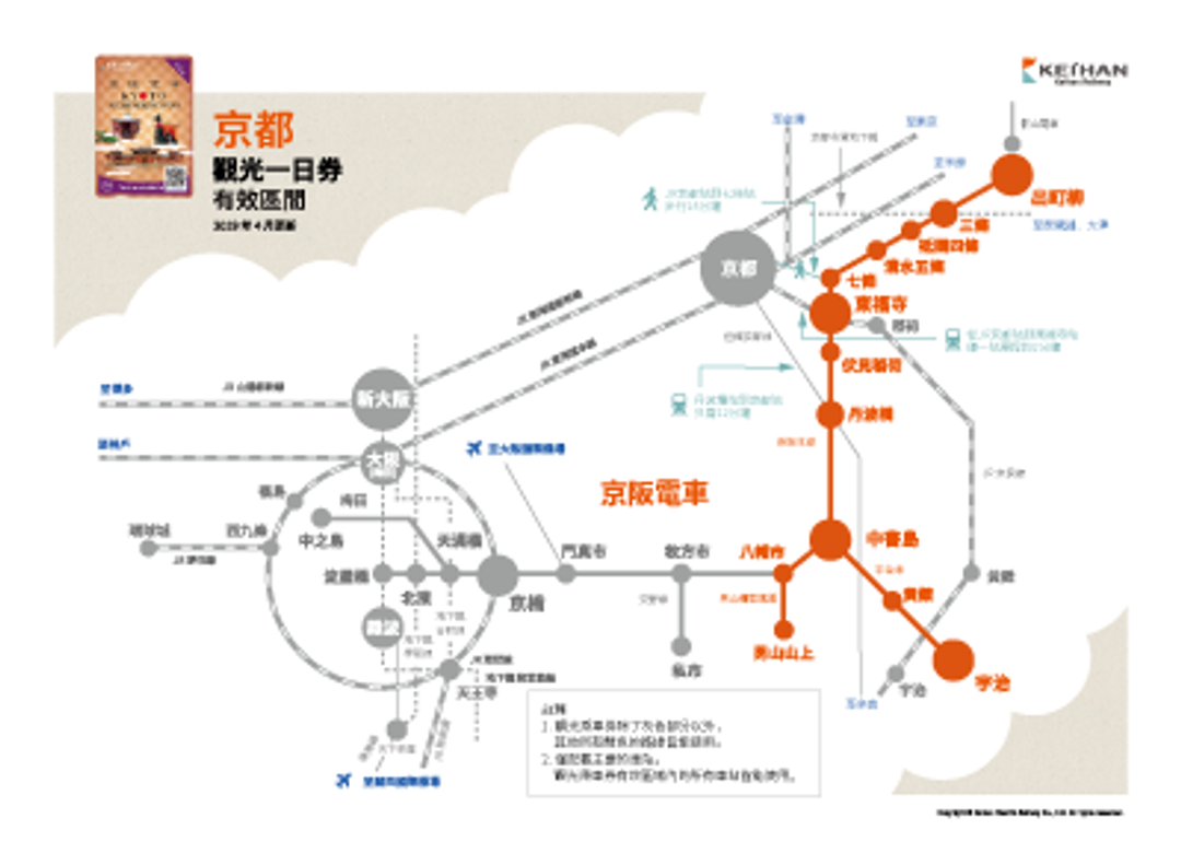 如何利用京阪電車一日券走透透 日本 關西 旅行酒吧
