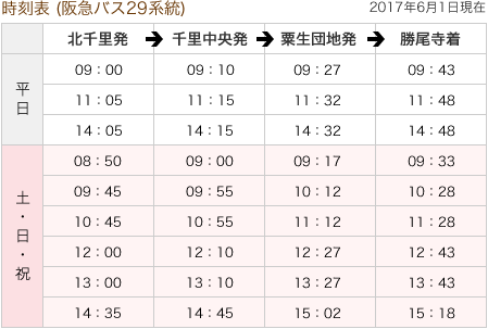 秋 大阪 箕面市 勝尾寺賞楓趣 日本 關西 旅行酒吧